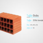 منتجات البناء من شركة كايلار في تركيا