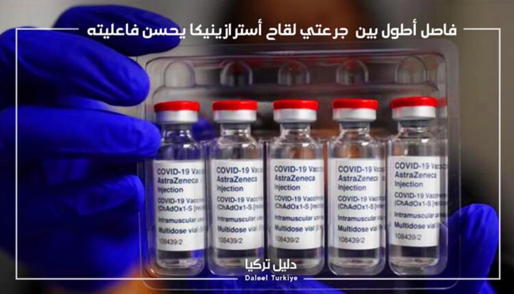 فاصل أطول بين جرعتي لقاح أسترازينيكا يحسن فاعليته