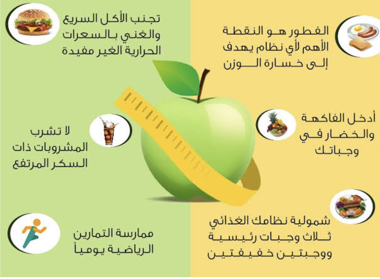 أفضل طرق انقاص الوزن 