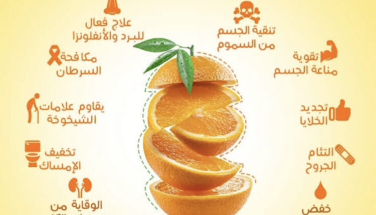 يعتبر البرتقال من أفضل 5 فواكه لكبح وتقليل الإلتهابات